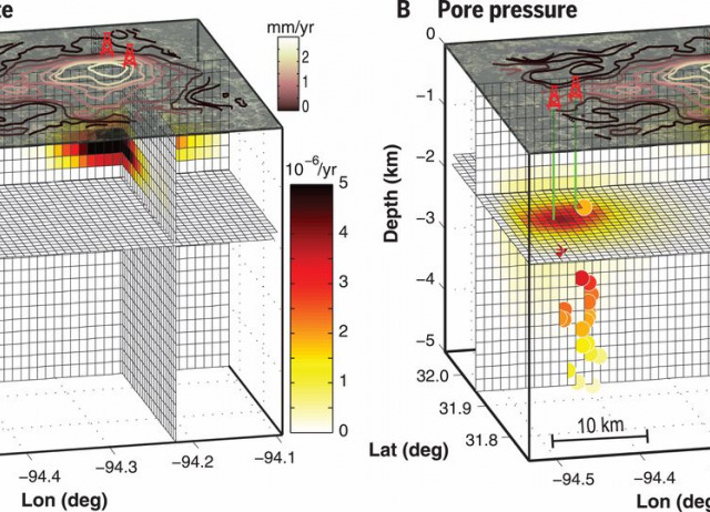 Surface uplift and time-dependent seismic hazard